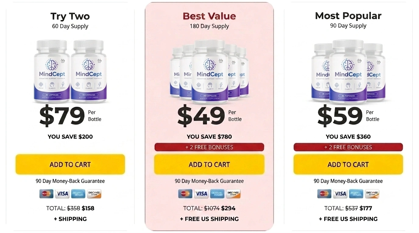 Mindcept   Pricing Details